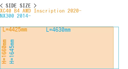 #XC40 B4 AWD Inscription 2020- + NX300 2014-
